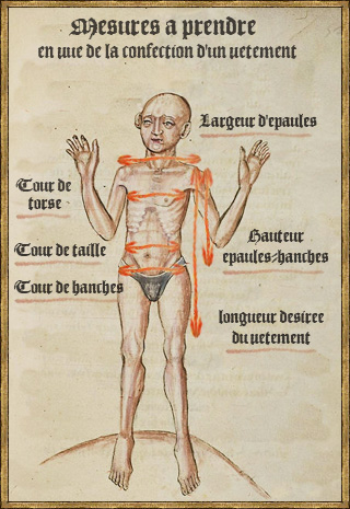 mesures
